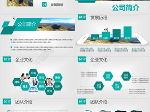 綠色清新 引領(lǐng)未來(lái)，源于自然與創(chuàng)新的和諧